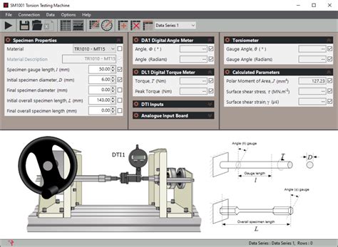 tecquipment torsion test machine price|mechanical torsion meter.